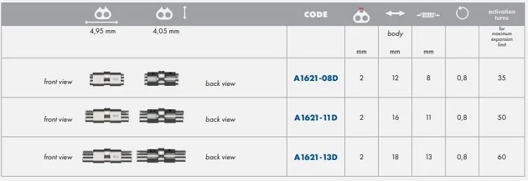 Micro Rapid Expander Easy Access CAD-CAM US.JPG