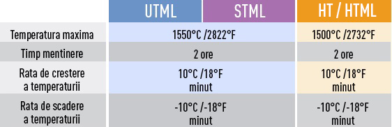 Program sintetizare1.jpg