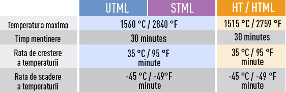 Program sintetizare2.jpg