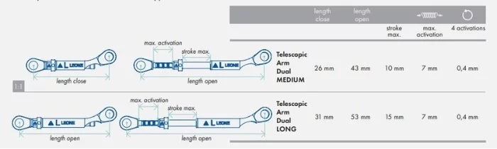 Telescopic Advancer Dual.jpg